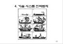 창의적 문제해결 이론 -트리즈[TRIZ]에 대해서 53페이지