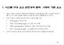 창의적 문제해결 이론 -트리즈[TRIZ]에 대해서 54페이지