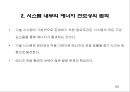 창의적 문제해결 이론 -트리즈[TRIZ]에 대해서 55페이지