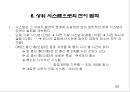 창의적 문제해결 이론 -트리즈[TRIZ]에 대해서 59페이지