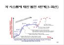 창의적 문제해결 이론 -트리즈[TRIZ]에 대해서 62페이지