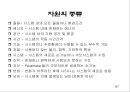창의적 문제해결 이론 -트리즈[TRIZ]에 대해서 67페이지