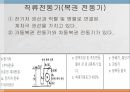 전동기(MOTOR).ppt 10페이지