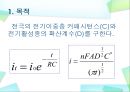 (결과) 평면고체전극을 이용한 시간 대전류법 (chronoamperometry).ppt 2페이지