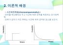 (결과) 평면고체전극을 이용한 시간 대전류법 (chronoamperometry).ppt 3페이지