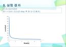 (결과) 평면고체전극을 이용한 시간 대전류법 (chronoamperometry).ppt 13페이지