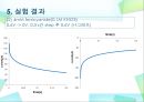 (결과) 평면고체전극을 이용한 시간 대전류법 (chronoamperometry).ppt 14페이지