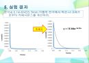 (결과) 평면고체전극을 이용한 시간 대전류법 (chronoamperometry).ppt 15페이지
