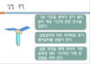 종이 헬리콥터 낙하시간 연장에 관한 실험.ppt 3페이지