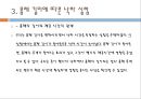 종이 헬리콥터 낙하시간 연장에 관한 실험.ppt 17페이지