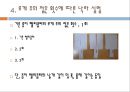 종이 헬리콥터 낙하시간 연장에 관한 실험.ppt 18페이지