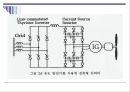 [대체에너지] 대체에너지 이용에 관한 연구.ppt 26페이지