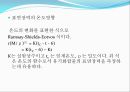 표면장력측정 결과세미나.ppt 5페이지