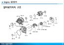 자동차 엔진 충전장치 - Engine 충전장치.ppt 20페이지