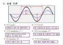 기주 공명 실험ppt 5페이지