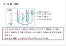 기주 공명 실험ppt 7페이지