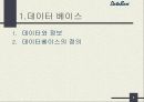 DBMS[데이터베이스 관리시스템] 2페이지