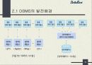 DBMS[데이터베이스 관리시스템] 11페이지