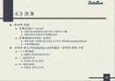 DBMS[데이터베이스 관리시스템] 40페이지