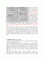 [전자공학과] VHDL[VHSIC HardwareDescription Language]에 대하여 4페이지