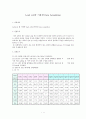 기계자동차공학실험 - Labview 를 이용한 load cell로부터의 Data acquisition 1페이지
