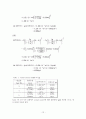 화학공학실험 - 벤츄리미터[venturimeter] 실험 12페이지