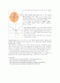 [화학공학 실험] 브루스터(Brewster)의 법칙 - Polarization of light-Malus\'s law, phase plate Brewster Angle , Total internal Reflection 9페이지