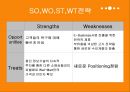 [경영학] 월마트 기업분석 13페이지