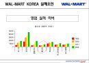 경영전략 - 월마트 경영 54페이지