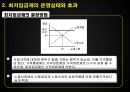 [노동경제학] 우리나라의 최저임금제 문제점과 개선방안 10페이지