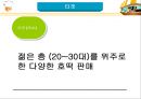[사업계획서] 소자본으로 하는 호떡 사업계획서 9페이지