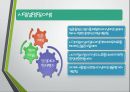 창업 기획 계획서 - 임종체험 사업계획서 4페이지