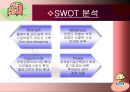 까사미아 경영 사례 분석 10페이지