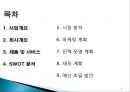 매장 오픈[롯데리아] - 나의 사업 계획 2페이지
