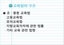 교육행정 7페이지