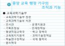 교육행정 17페이지