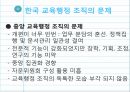 교육행정 20페이지