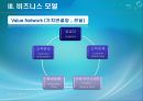 전자상거래원론 - Dell Computer[델 컴퓨터]에 대해서 11페이지