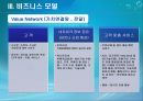전자상거래원론 - Dell Computer[델 컴퓨터]에 대해서 12페이지