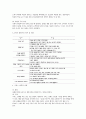 호텔경영 - 호텔 고객서비스에 대해서 7페이지