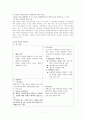 [국제경영론] 삼성 애니콜 러시아 진출 7페이지