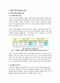 [외교통상] 한중 FTA의 영향과 과제 7페이지