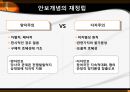 [국제경제] 다자안보와 동북아 공동체ppt 5페이지