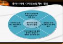 [국제경제] 다자안보와 동북아 공동체ppt 10페이지