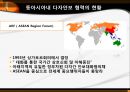 [국제경제] 다자안보와 동북아 공동체ppt 11페이지