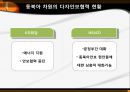 [국제경제] 다자안보와 동북아 공동체ppt 14페이지