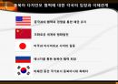 [국제경제] 다자안보와 동북아 공동체ppt 17페이지