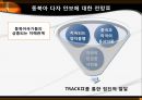 [국제경제] 다자안보와 동북아 공동체ppt 23페이지