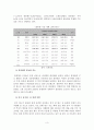 중국의 경제성장 - 중국 상하이 항 3페이지