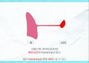 [국제협상론] LG와 IBM의 전략적 협상.ppt 2페이지